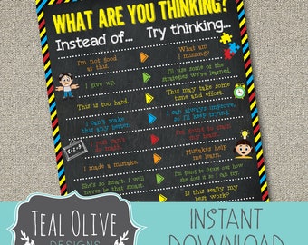 What Are You Thinking? | Classroom Decor | Manners | Teacher Wall Art | Chalkboard poster | DIY Printable | Instant Download | 8x10