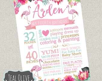 Flamingo Tropical First Birthday Sign - First Birthday Milestones - Shabby Chic Floral - Digital Print