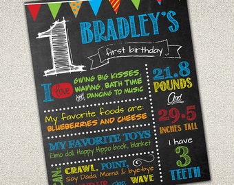 Chalkboard Birthday Sign - first Birthday chalkboard- Birthday Sign - Digital Print