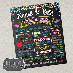 All About Us Chalkboard Sign - Bridal Shower Chalkboard Sign - Chalkboard Poster - Wedding Sign