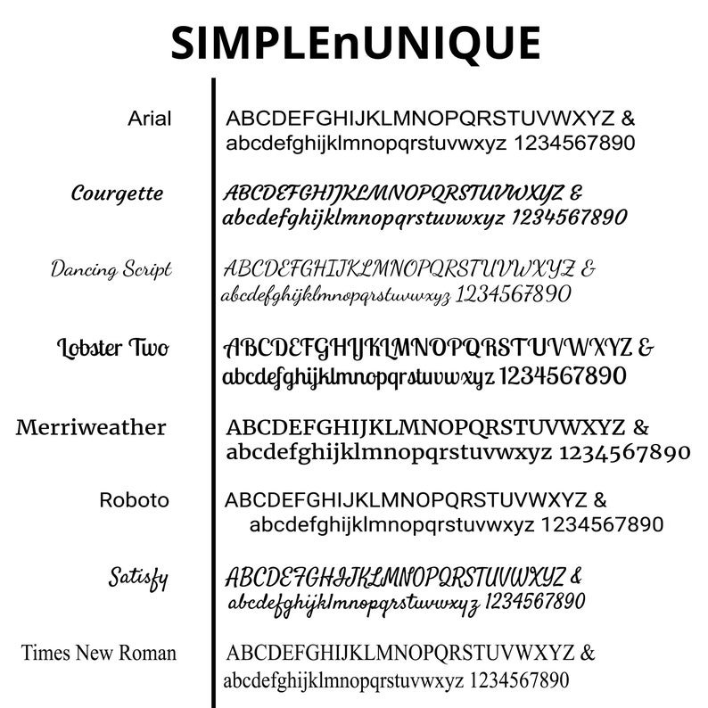 May include: A chart showing different fonts with the text "ABCDEFGHIJKLMNOPQRSTUVWXYZ & abcdefghijklmnopqrstuvwxyz 1234567890" in each font. The fonts shown are Arial, Courgette, Dancing Script, Lobster Two, Merriweather, Roboto, Satisfy, and Times New Roman.