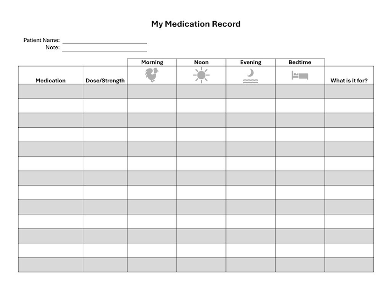 Medication Tracker - Medication Record - Medication Diary Medication ...