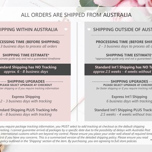 May include: A pink and white graphic with the text "All orders are shipped from Australia". The graphic outlines shipping times and options for orders within and outside of Australia. The graphic includes processing time, shipping time estimates, and shipping upgrades with tracking information.