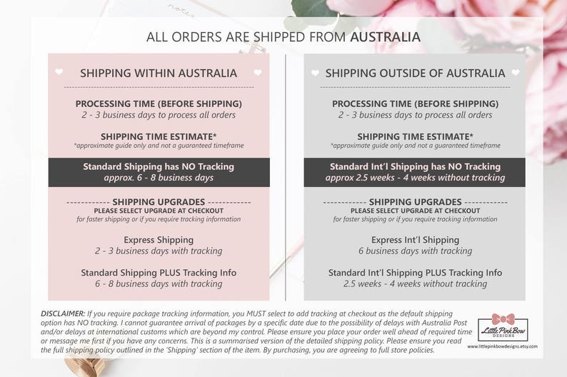 May include: A pink and white graphic with the text "All orders are shipped from Australia". The graphic outlines shipping times and options for orders within and outside of Australia. The graphic includes processing time, shipping time estimates, and shipping upgrades with tracking information.