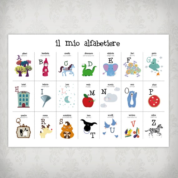 Baby Alphabet Chart