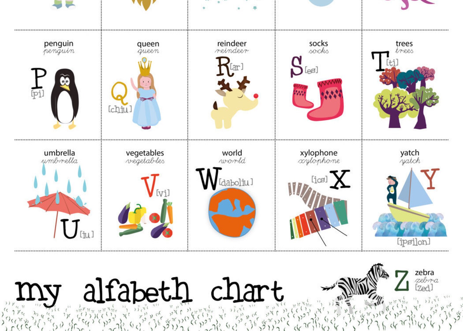 Parola Con La I In Inglese Alfabeto Di Inglese - IP di alfabeto inglese. illustrazione vettoriale