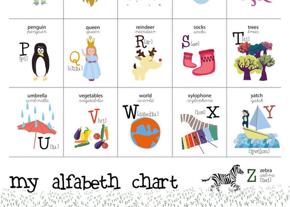 Baby Alphabet Chart