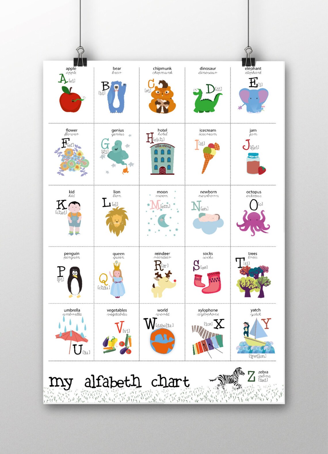 baby alphabet chart to hang english alphabet printable etsy