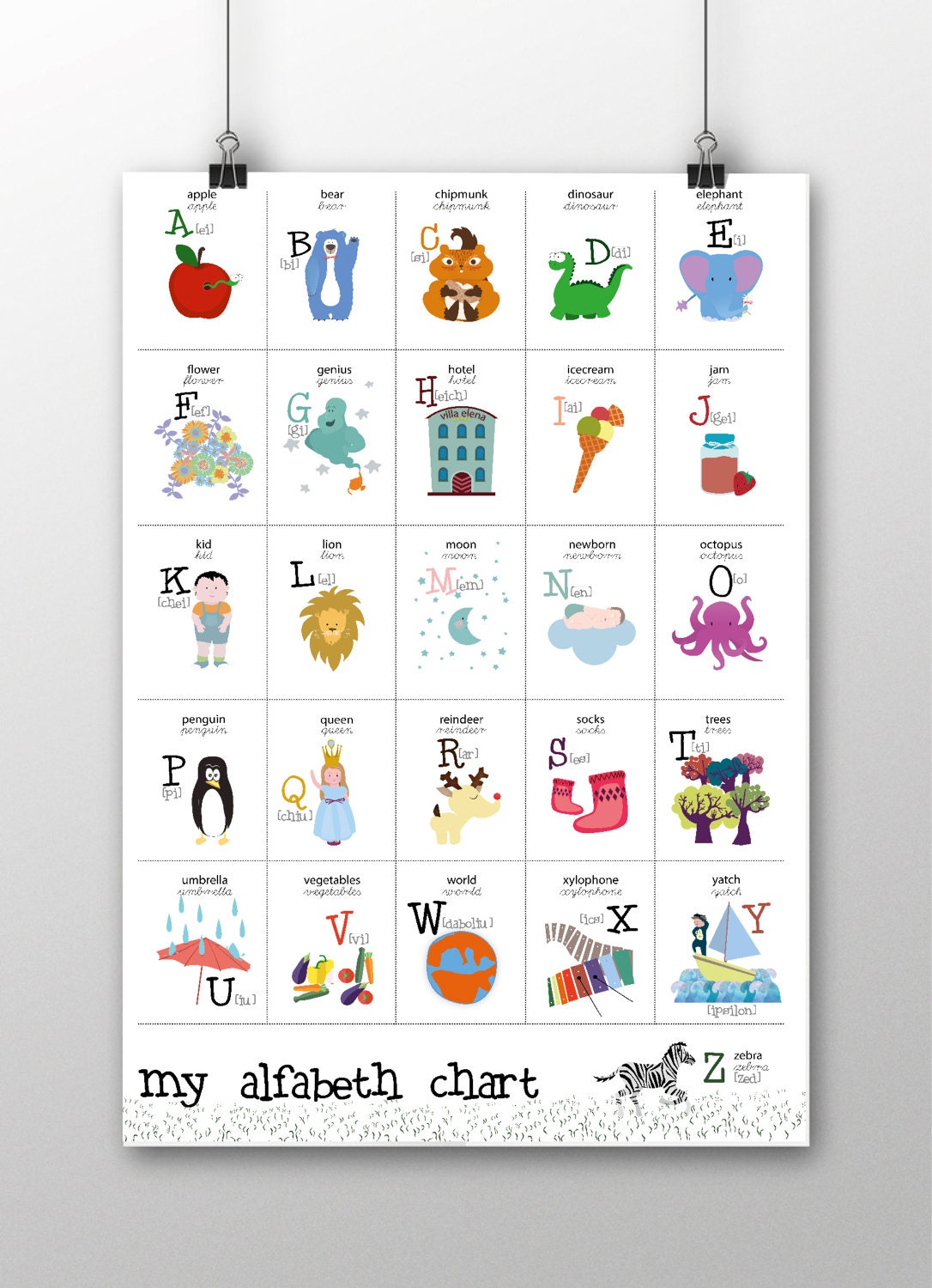 english alphabet chart