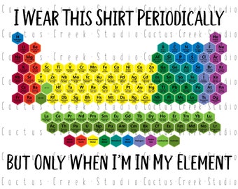 Periodic Table Of Elements | PNG File | Digital Download | Sublimation | Science | Funny | Humor