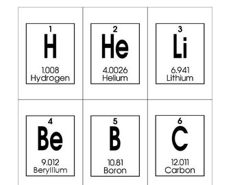 Periodic Table of Elements Printable Flashcards.  Chemistry Flashcards.  Homeschool and science study cards.