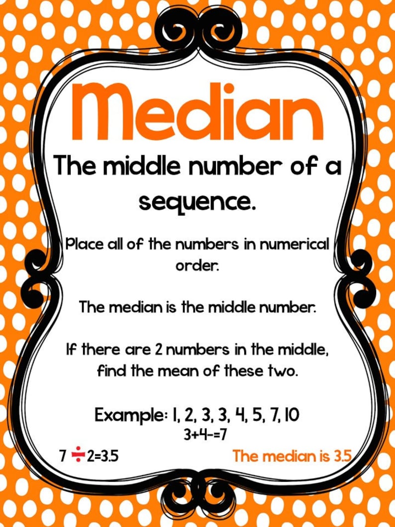 4 Printable Mean Median Mode and Range Math Posters. Full - Etsy UK
