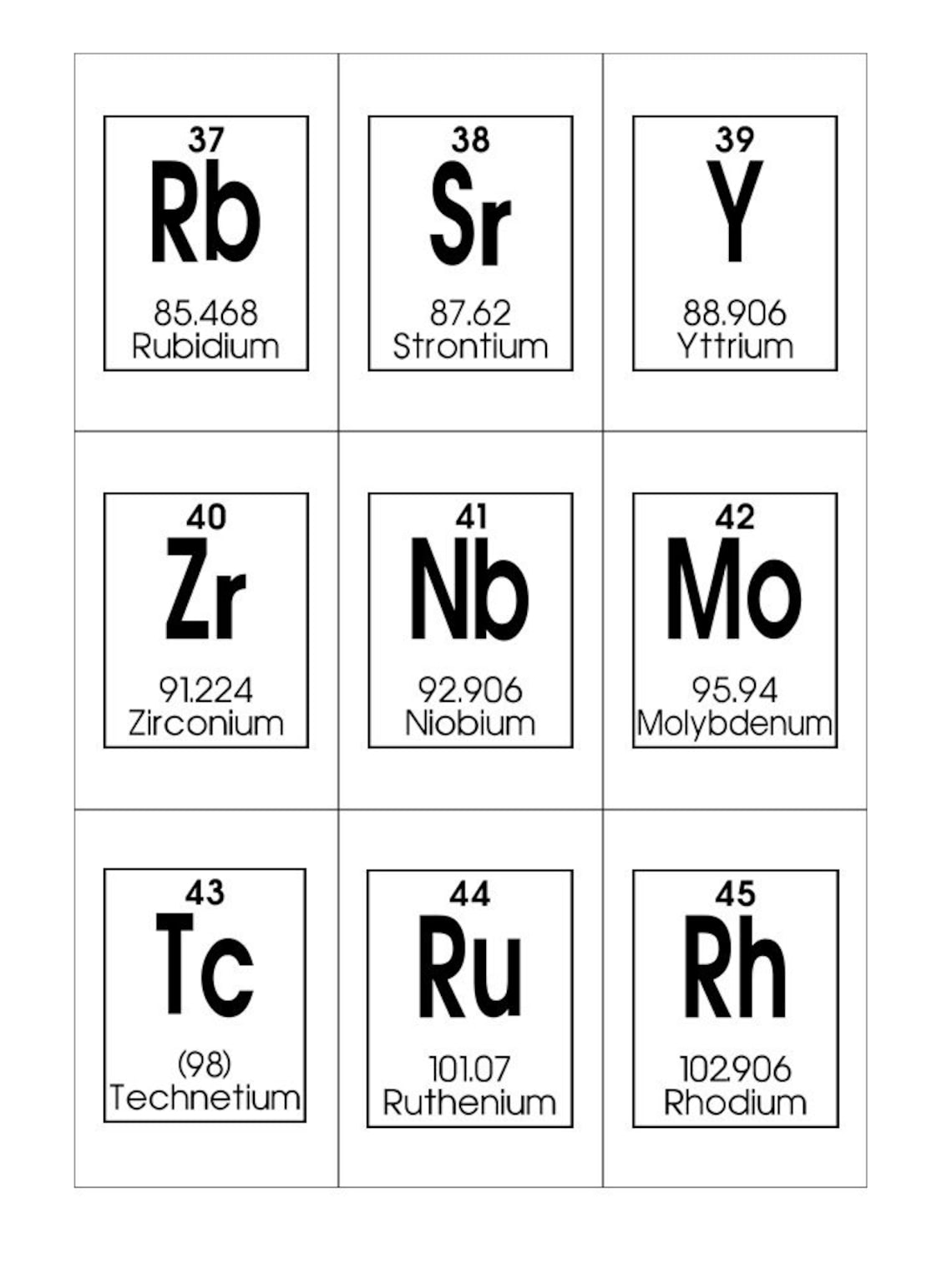 printable periodic table of elements flashcards printable periodic table of elements flashcards