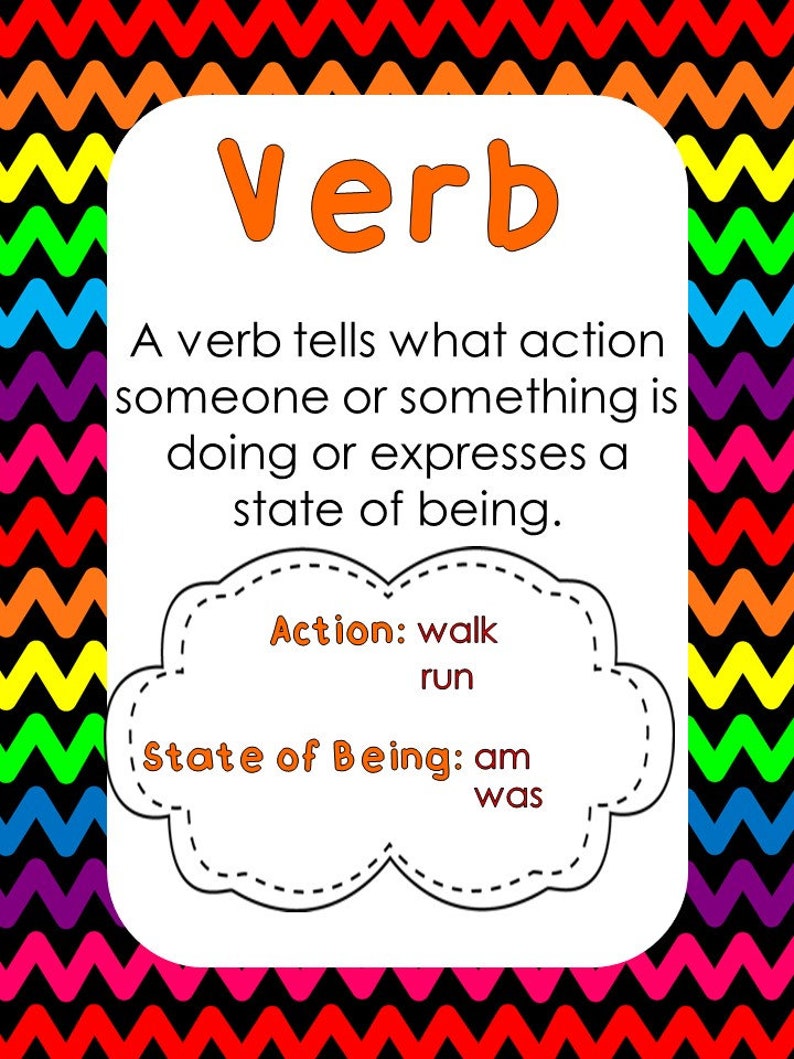 8 Printable Parts of Speech Posters. Full Page Classroom Wall Etsy