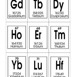 Periodic Table of Elements Printable - Il 300x300.1492699252 Elyl 