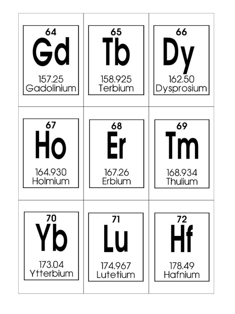 periodic table of elements printable flashcards chemistry etsy