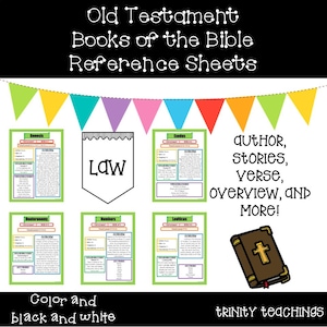 Books of the Bible Reference Sheets. Classroom Posters and Wall Charts.