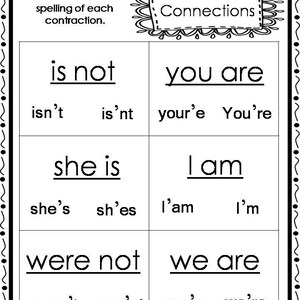 Peut inclure: Feuille de travail noir et blanc avec le titre "Contraction Connections". La feuille de travail comporte quatre sections avec diff&eacute;rentes contractions et leurs orthographes correctes. Les contractions sont "is not", "you are", "she is", "I am", "were not", et "we are".