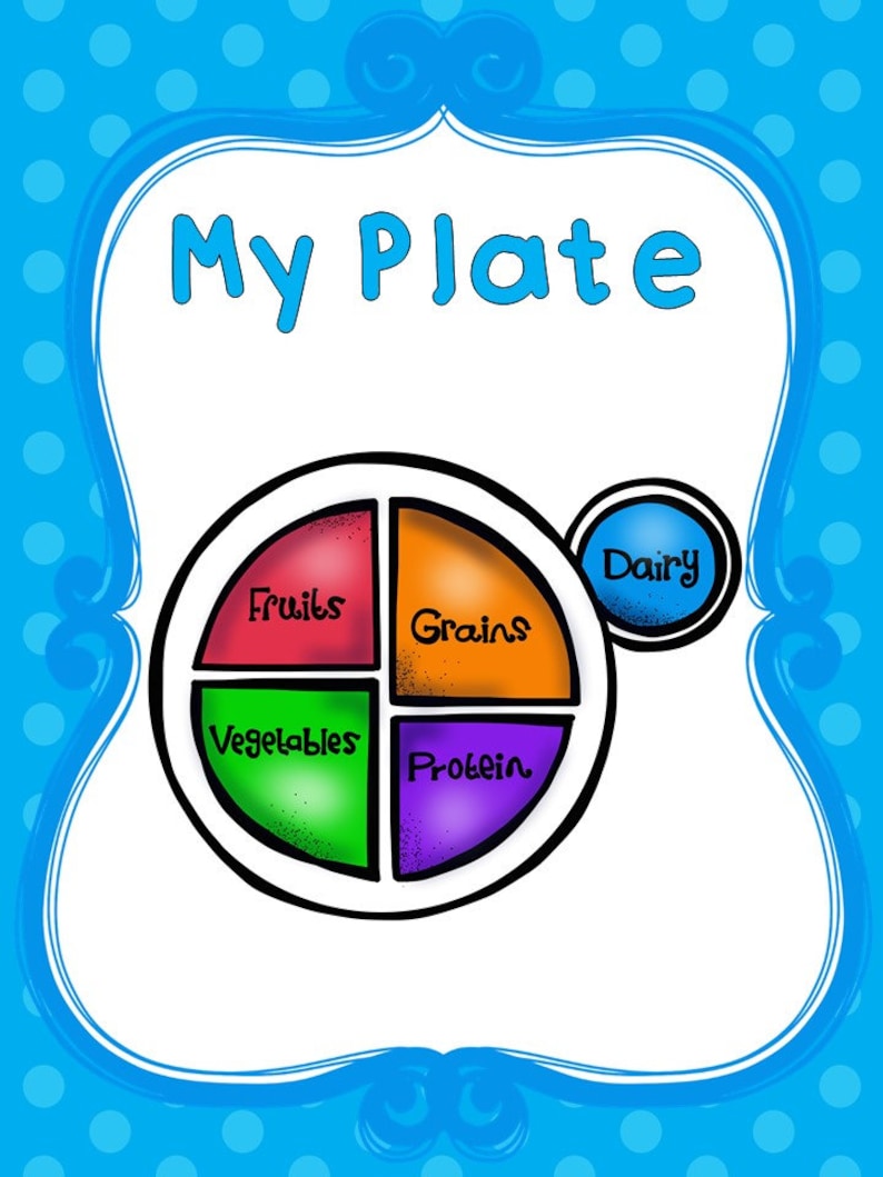 Food Pyramid Poster Free Printable