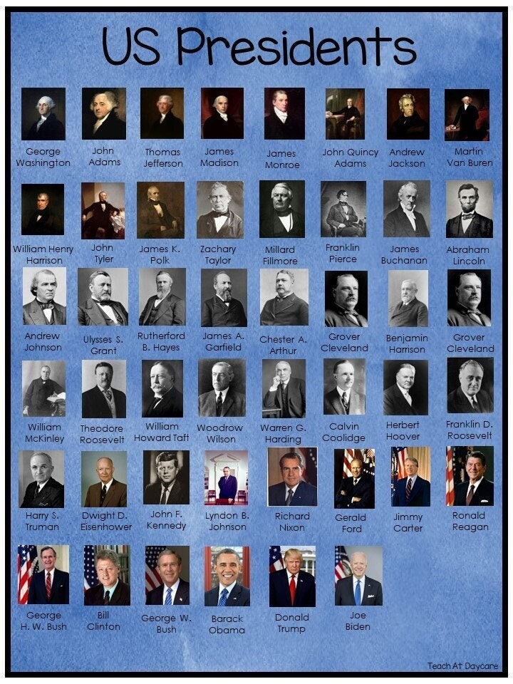 46 U.S. Presidents Classroom Quick Reference Poster and Wall Chart