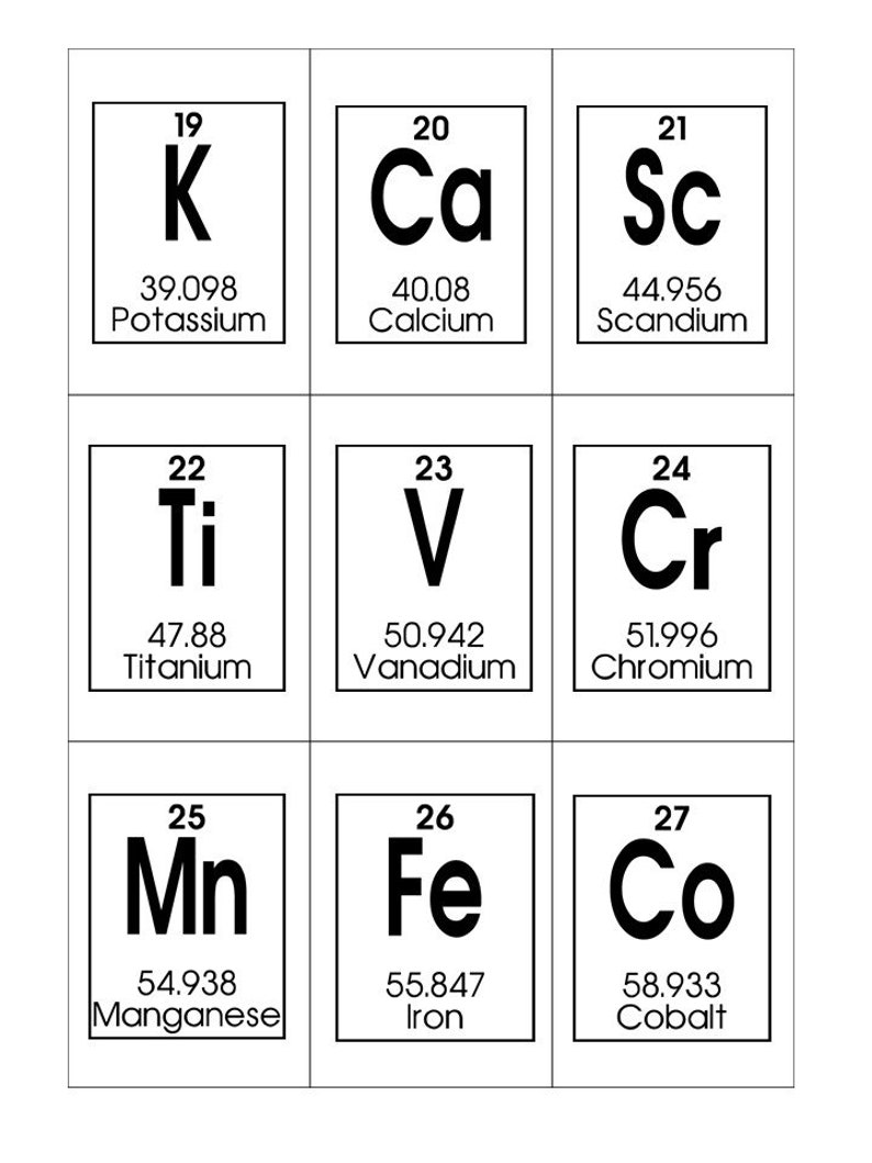 free printable periodic table of elements flashcards free printable periodic table of elements flashcards