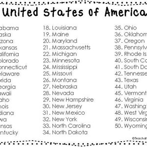 Two Map of the United States Quick Reference and Map Posters. Preschool and Elementary Geography.