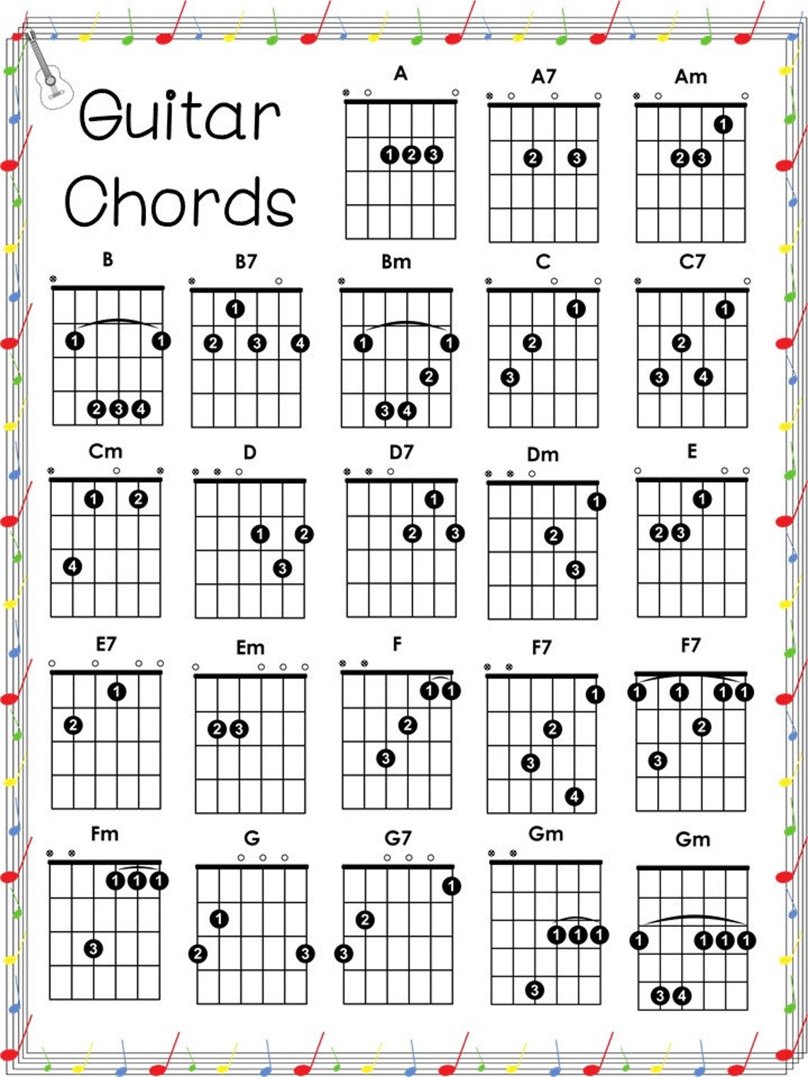 25 Rainbow Guitar Chord Wall Charts. Music Composition and Etsy