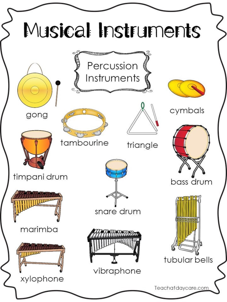 5 Musical Instruments Wall Charts. Music Class Poster Set. 8.5 - Etsy