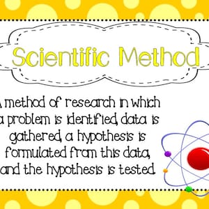 7 Printable Scientific Method Posters.  Full Page Classroom Wall Charts. 8.5 x 11 pages