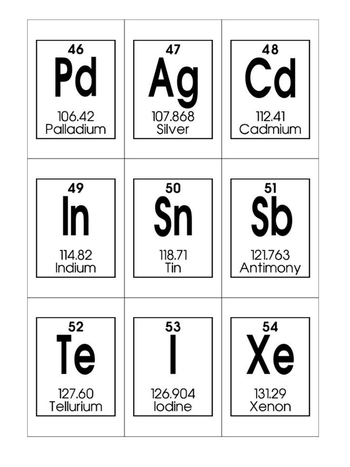 Periodic Table Of Elements Printable Flashcards Chemistry Etsy