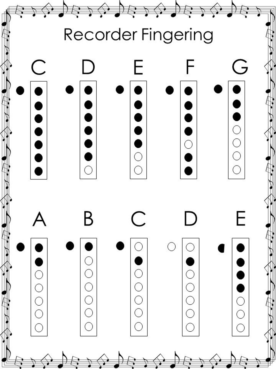 Soprano Recorder Chart