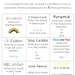 Fry First Hundred Words 1-10 Single Week Spelling Unit. Trace, Box ...