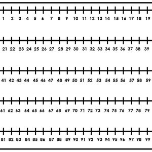 May include: Five number lines, each with black tick marks and black arrows at the ends. The number lines are labeled with numbers from 0 to 100, increasing by one for each tick mark.
