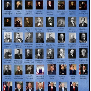 46 U.S. Presidents Classroom Quick Reference Poster and Wall Chart. US History.  Full Page Classroom Charts. 8.5 x 11 inches