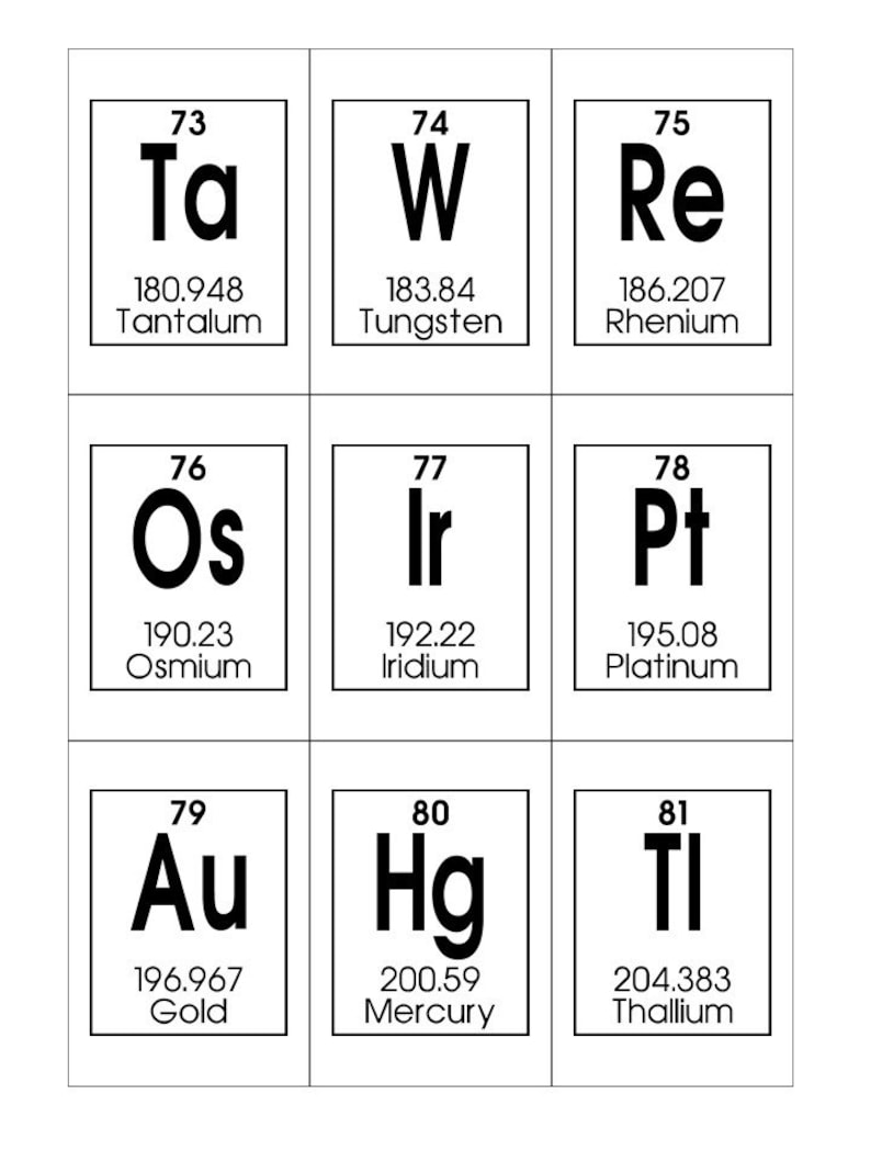 free printable periodic table of elements flash cards