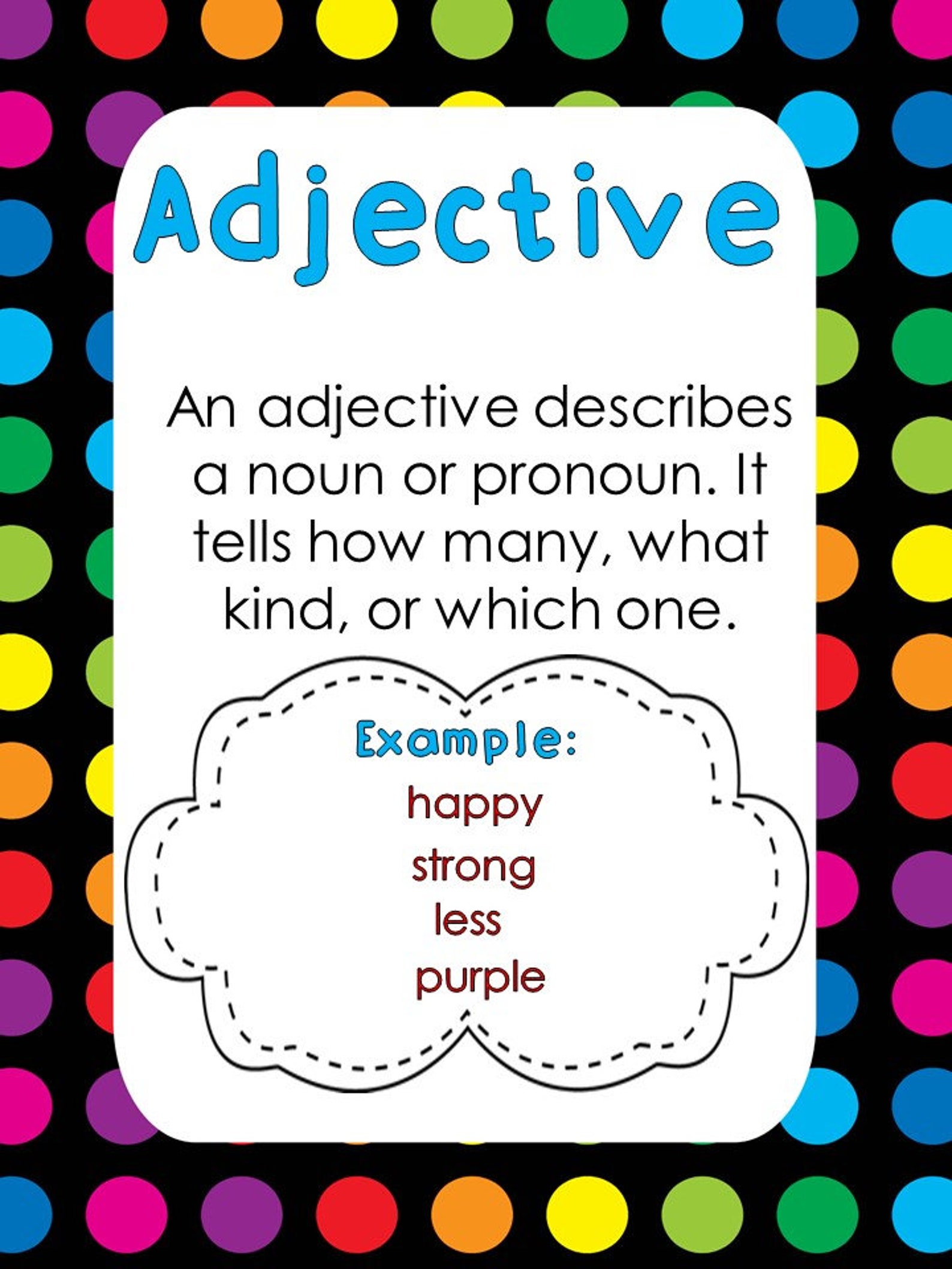 8 Printable Parts Of Speech Posters Full Page Classroom Wall Etsy