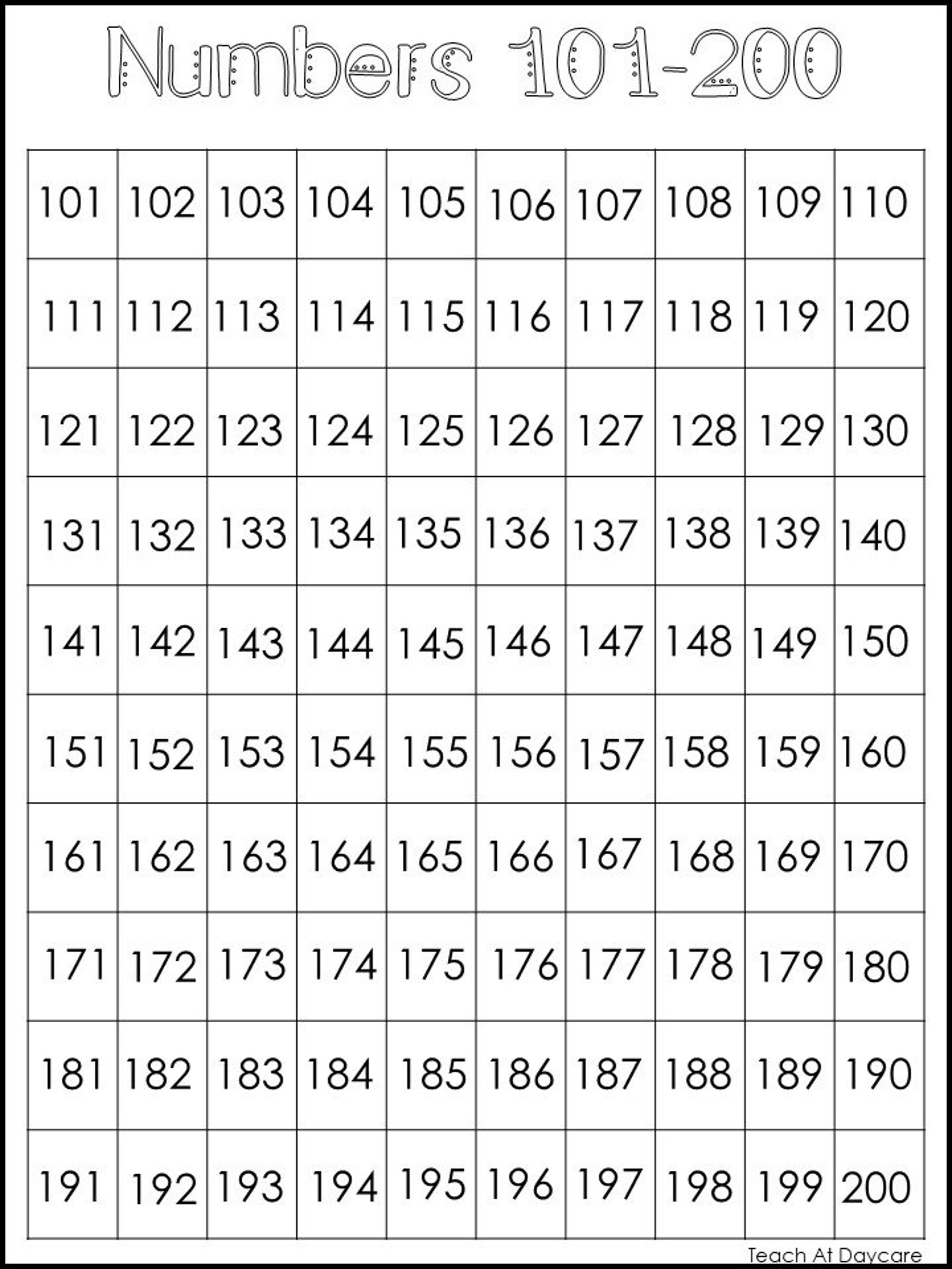10 Printable Number Charts. Wall Charts/work Mats/worksheets. | Etsy Canada