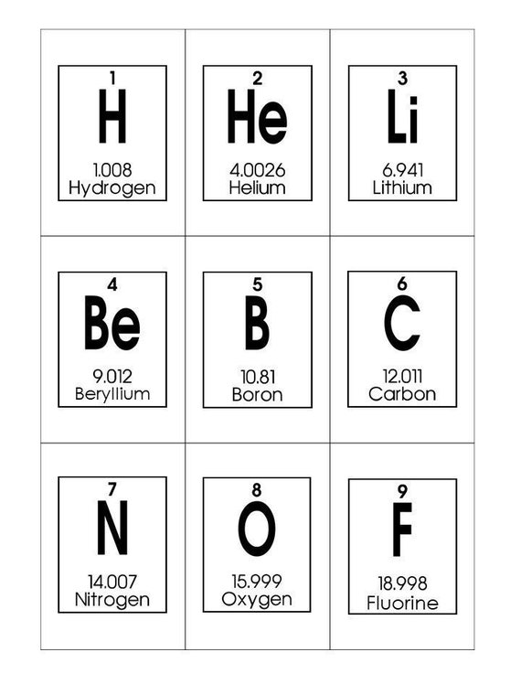 periodic table of elements printable flashcards chemistry etsy india