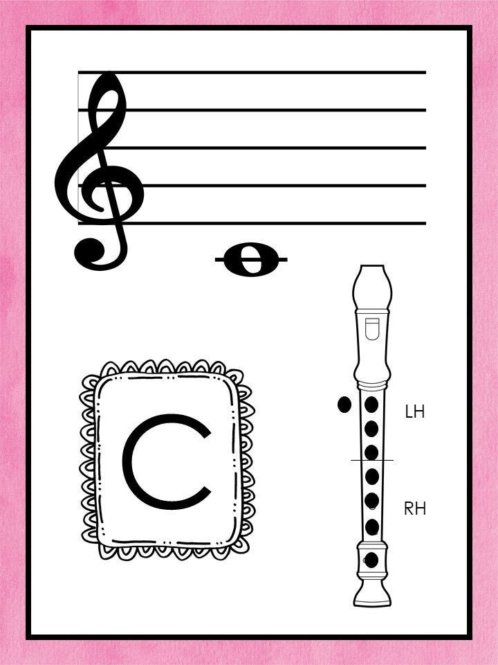 Baroque Recorder Fingering Chart