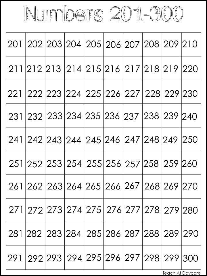 10 Printable Number Charts. Wall Charts/work Mats/worksheets
