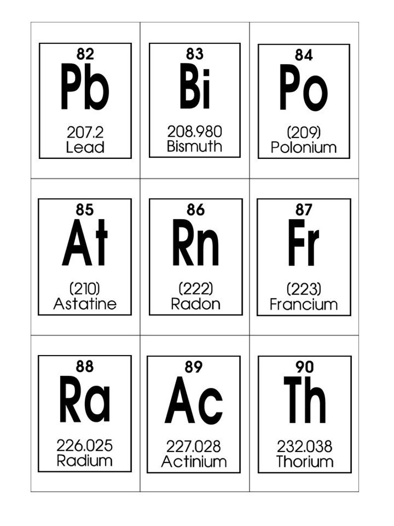 periodic table of elements printable flashcards chemistry