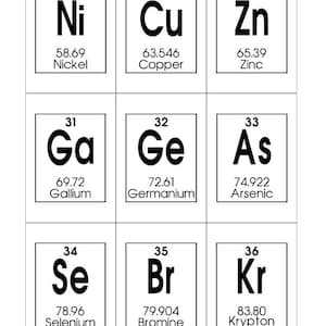 Periodic Table of Elements Printable Flashcards. Chemistry Flashcards ...