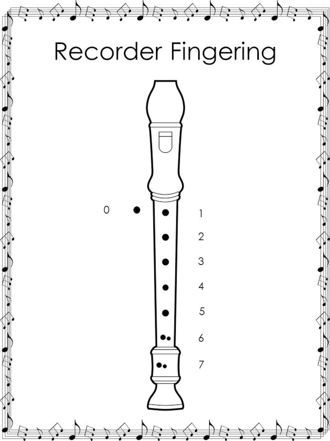 Soprano Recorder Chart