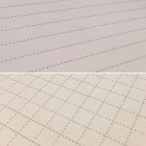 Gefüttertes Notizbuch, Journal Seiten oder Gitter Seiten für A7, A6 und A5 Journals