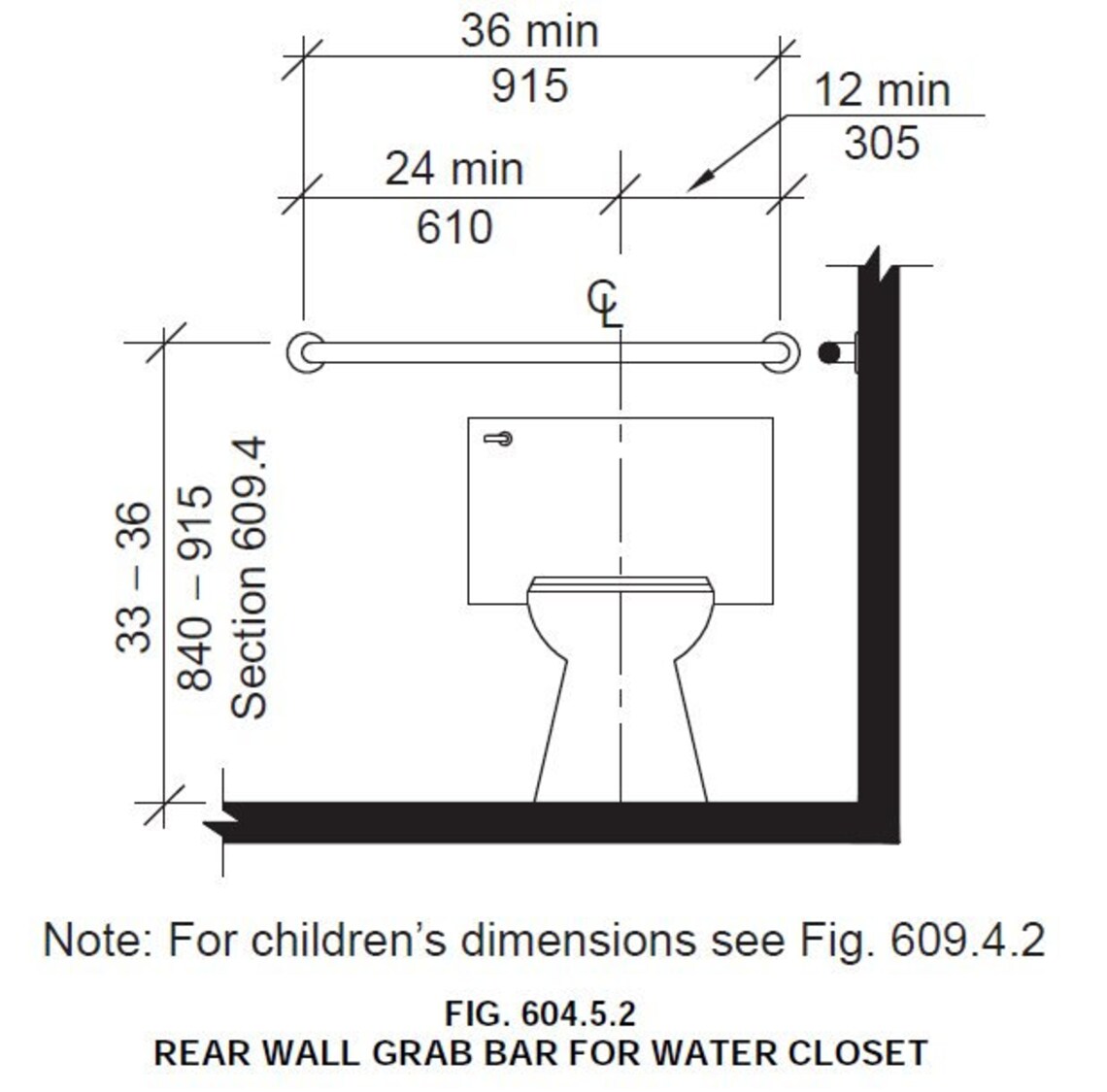 ADA Compliant Handicap Accessibility Grab Bars / Hand Rails Etsy