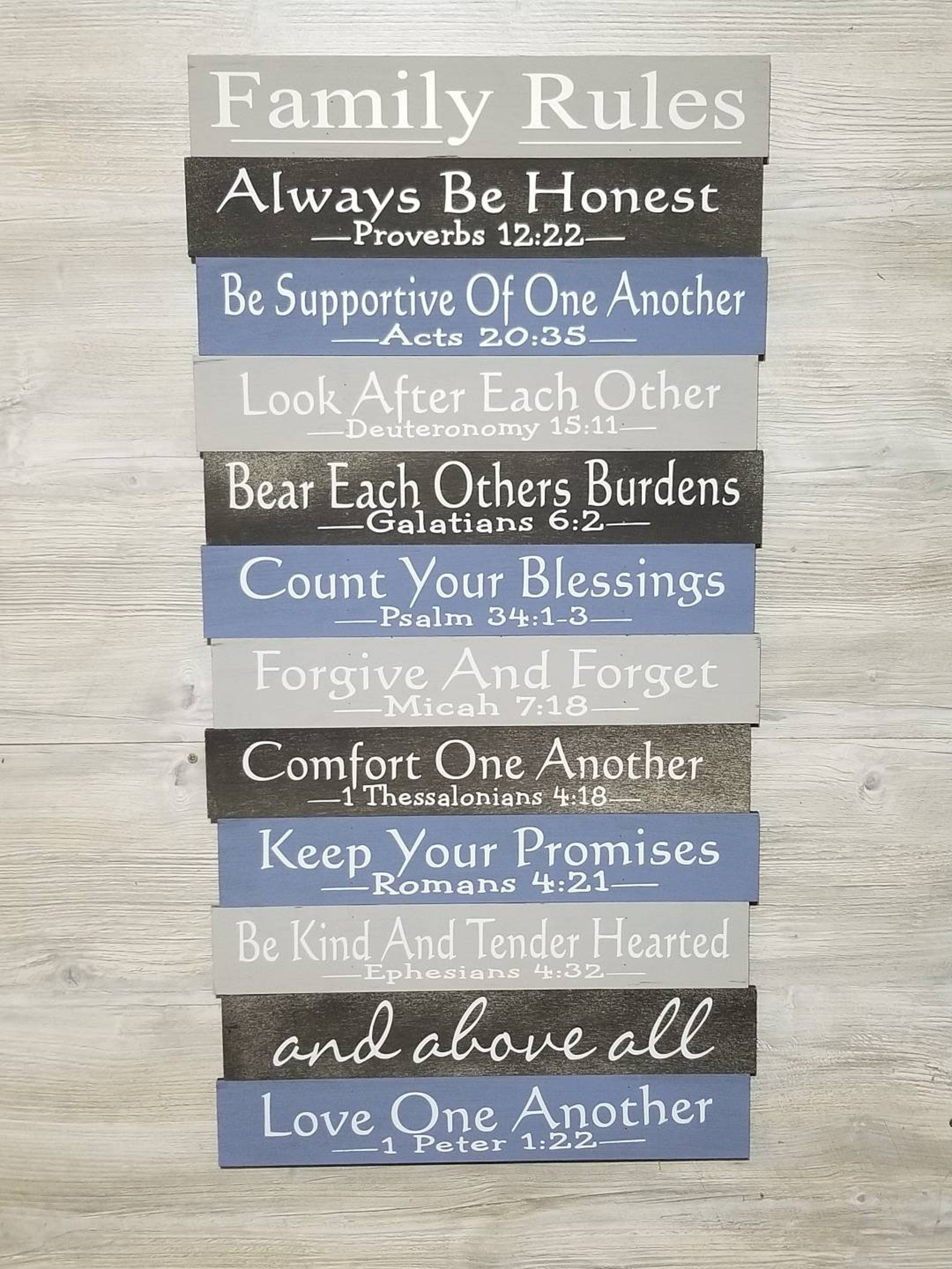 Christian Family Rules Sign Religious Family Wall Decor Etsy