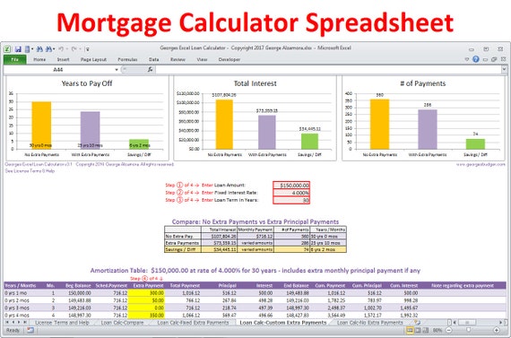 Mortgage Calculator With Amortization Schedule Extra Etsy