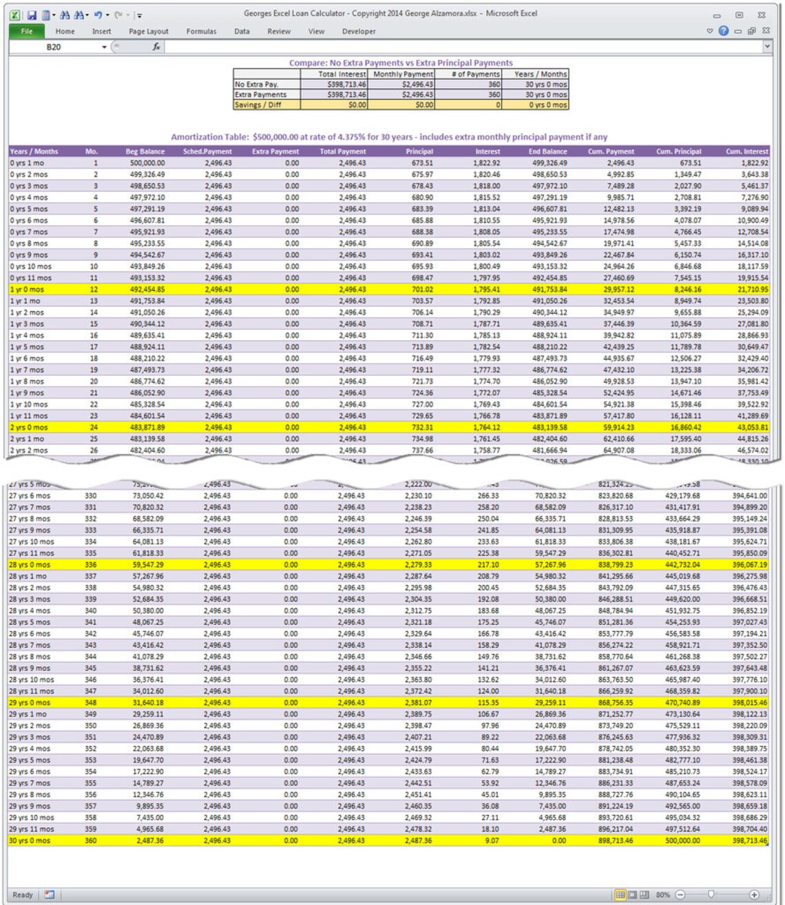 us mortgage calculator