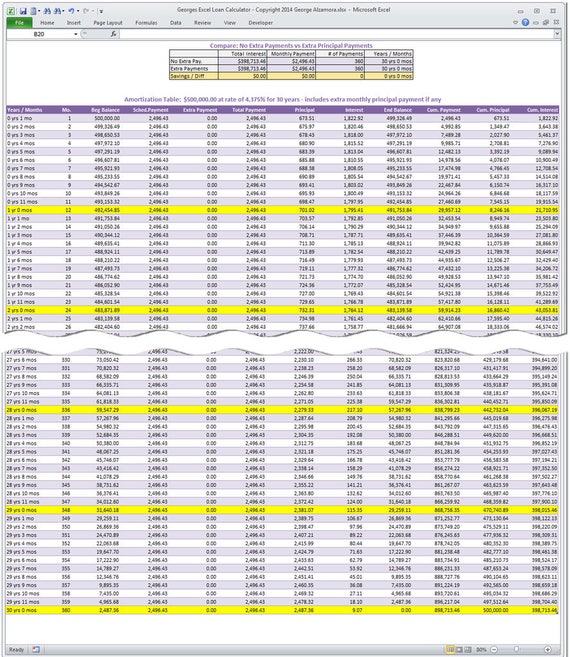excel mortgage calculator home loan calculator spreadsheet additional principal payments loan amortization schedule digital download mortgage loan calculator in excel