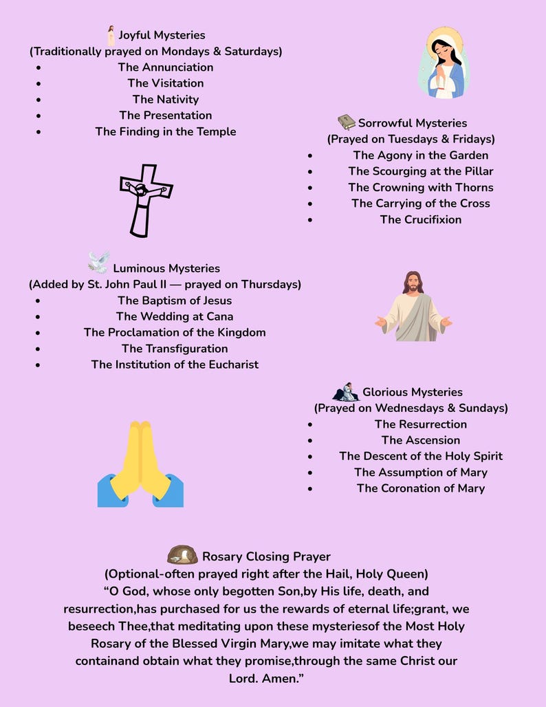 Digital Rosary Guide for Kids Printable • Catholic Homeschool Resource ...